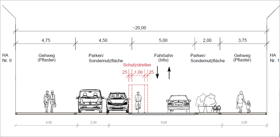 geplanter Querschnitt Bahnstraße, Quelle: Planungsgruppe MWM