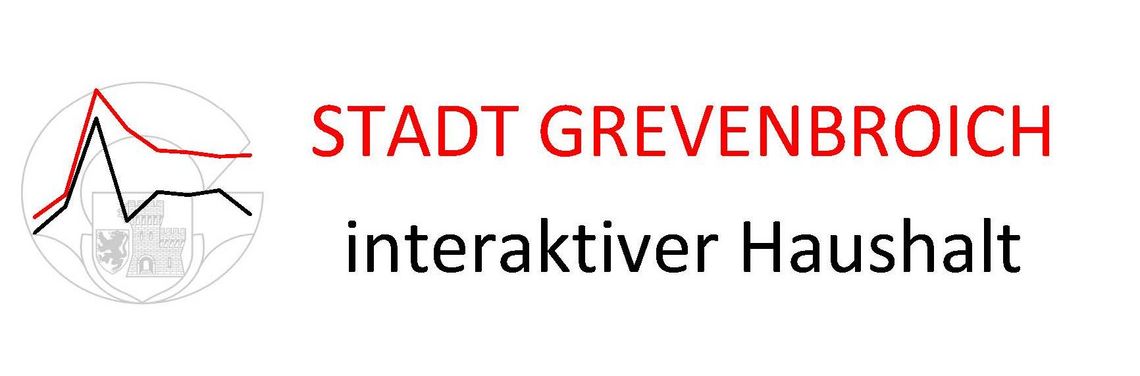 Logo Interaktiver Haushalt der Stadt Grevenbroich