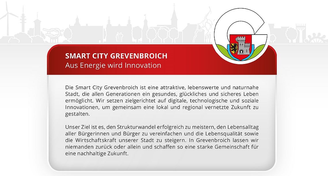 Smart City-Vision der Stadt Grevenbroich