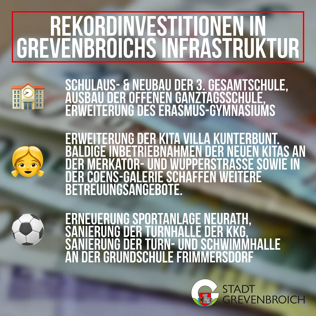 Infos zu den Investitionen (auch im Text)