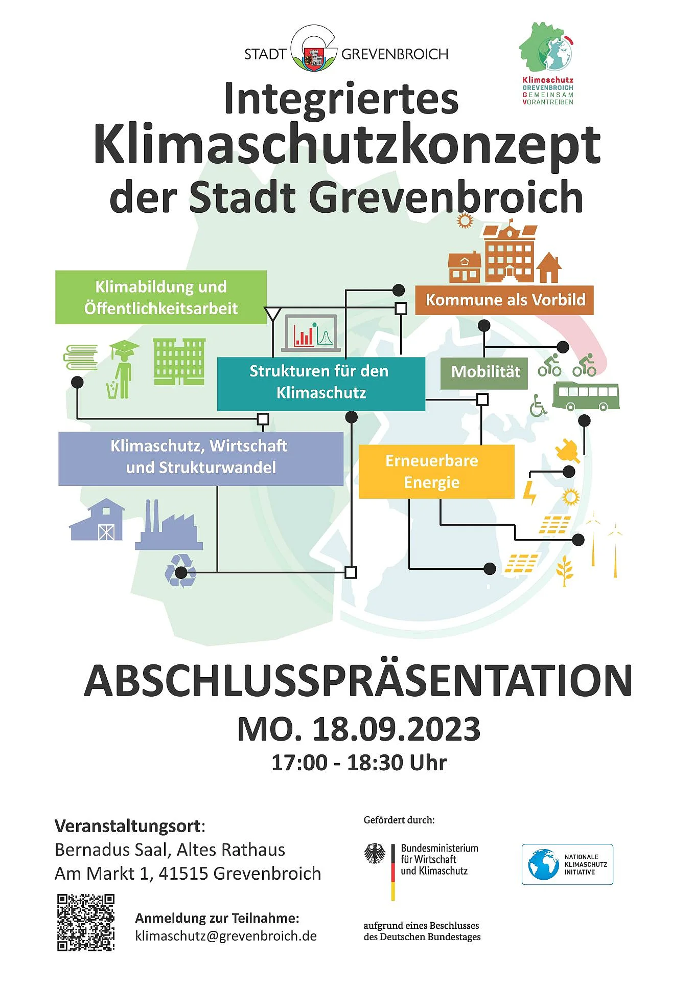 Plakat zur Abschlusspräsentation