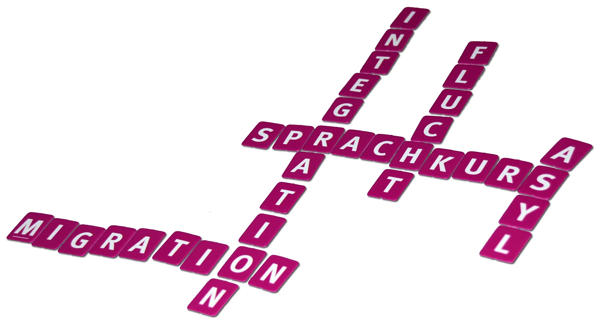 Foto Synonym für Flucht und Integration